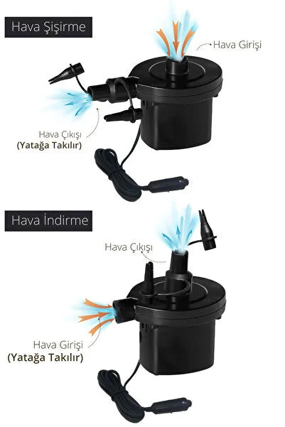 Şişme Yatak Seti | 12/24v Hava Pompa Hediyeli | Araç Içi - Kamp - Ev Kullanımı Için